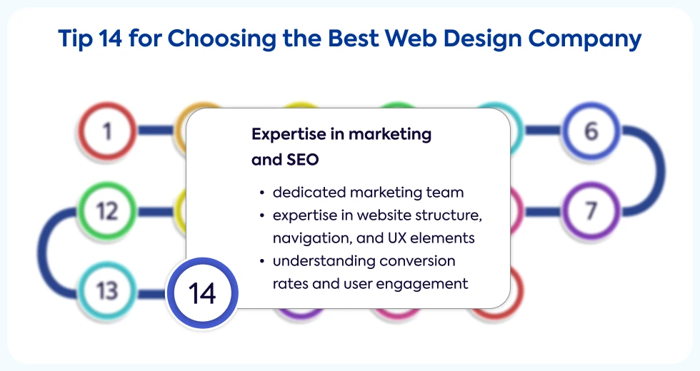 tip-14-for-choosing-the-best-web-design-company